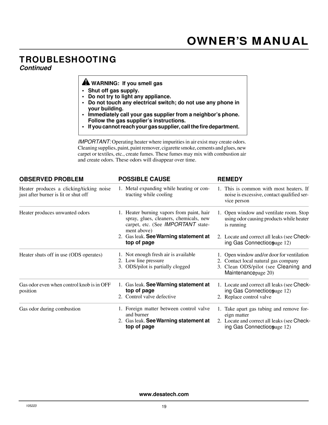 Desa FVFM27NR installation manual Top, Gas leak. See Warning statement at top 