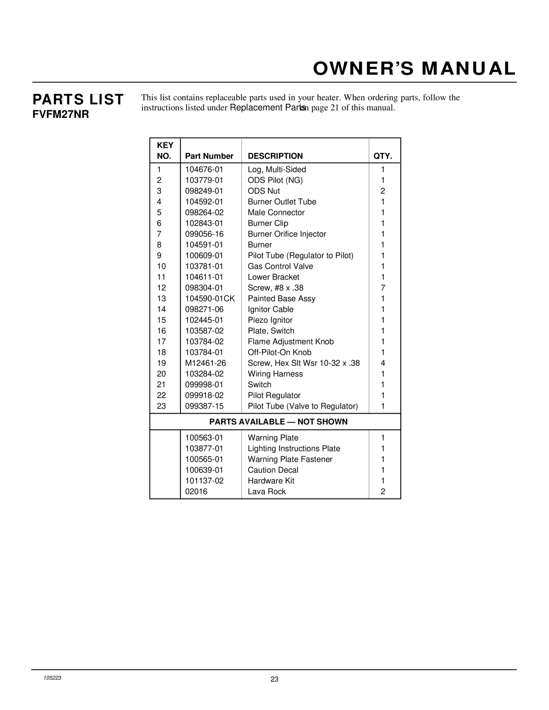 Desa FVFM27NR installation manual Parts List, Description QTY 