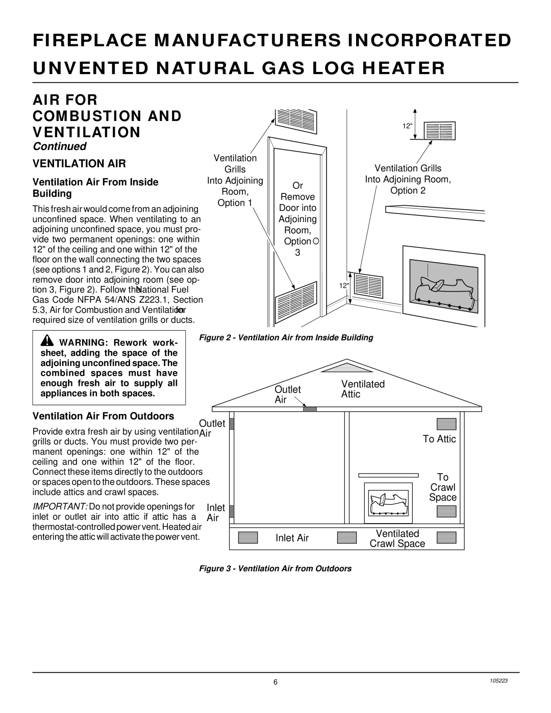 Desa FVFM27NR installation manual Ventilation AIR, Ventilation Air From Inside, Building, Ventilation Air From Outdoors 