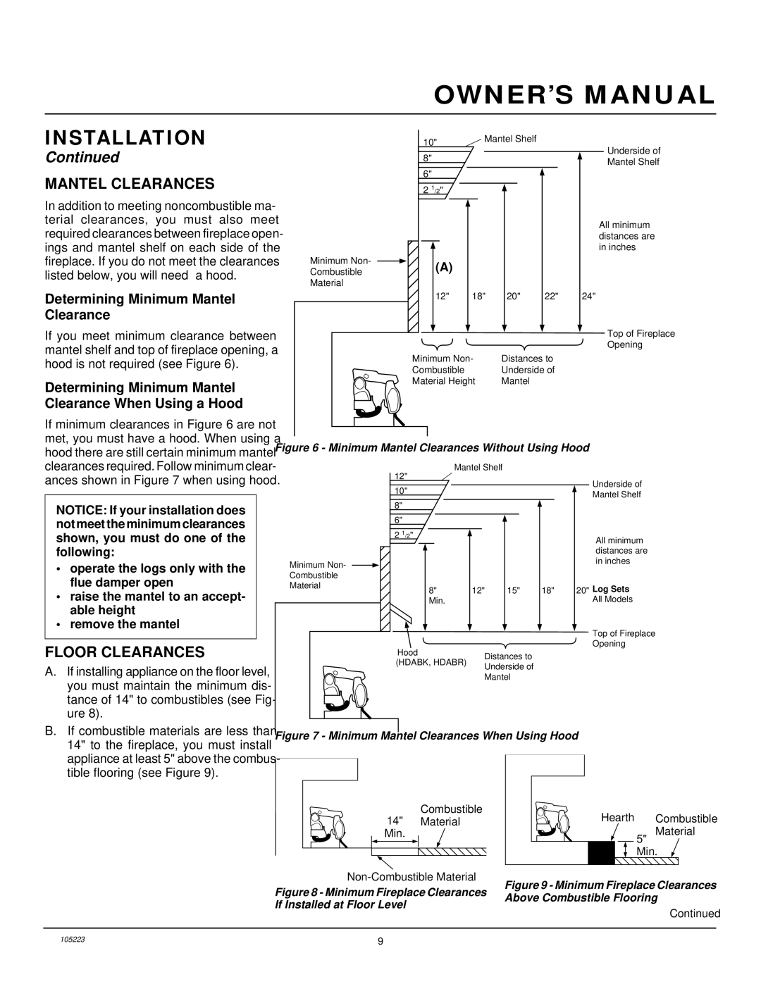 Desa FVFM27NR installation manual Mantel Clearances, Floor Clearances, Determining Minimum Mantel Clearance 