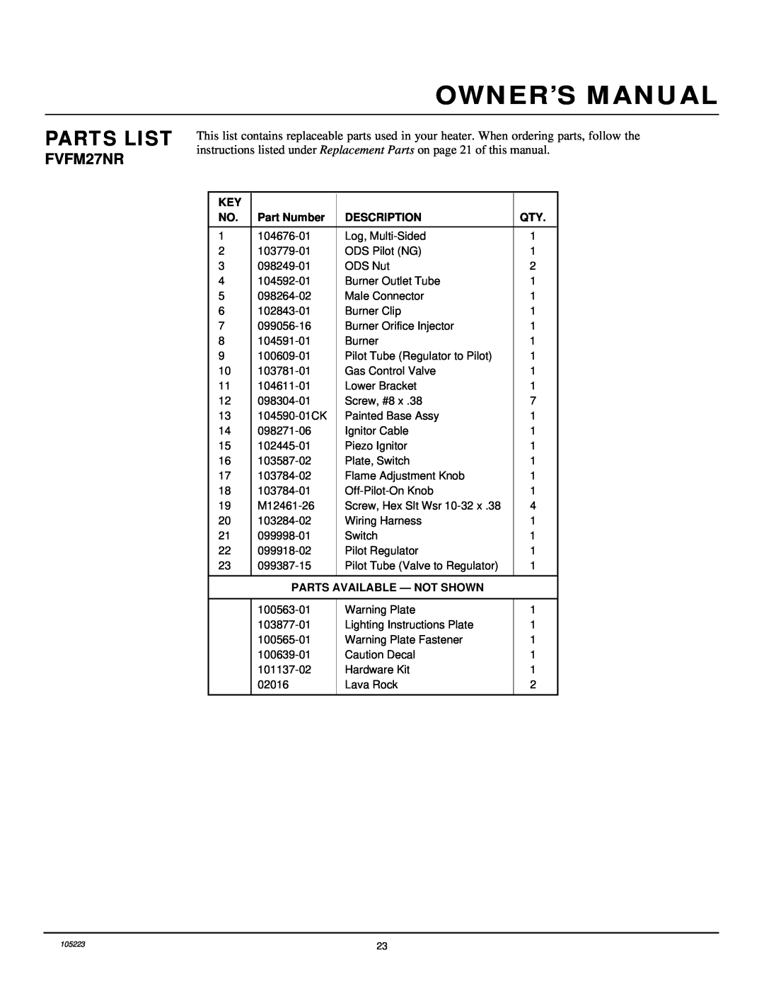Desa FVFM27NR installation manual Parts List, Part Number, Description, Parts Available - Not Shown 