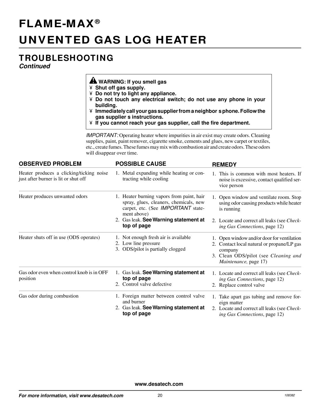 Desa FVFM27NR/PR, VYM27NR/PR installation manual Gas leak. See Warning statement at 