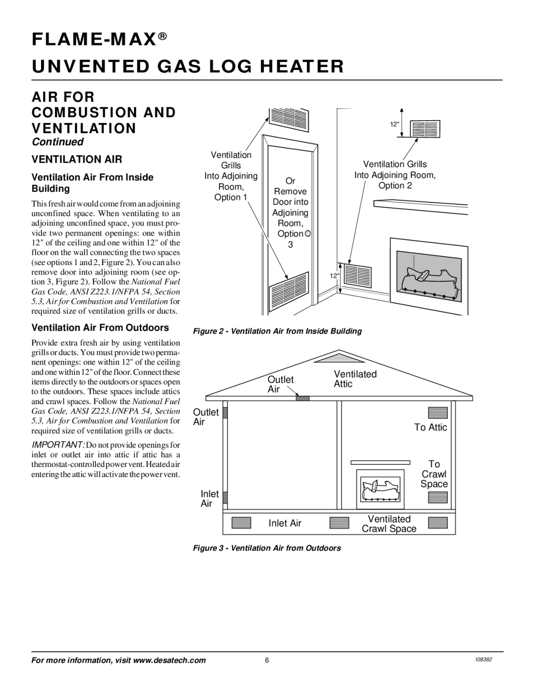 Desa FVFM27NR/PR, VYM27NR/PR Ventilation AIR, Ventilation Air From Inside, Building, Ventilation Air From Outdoors 