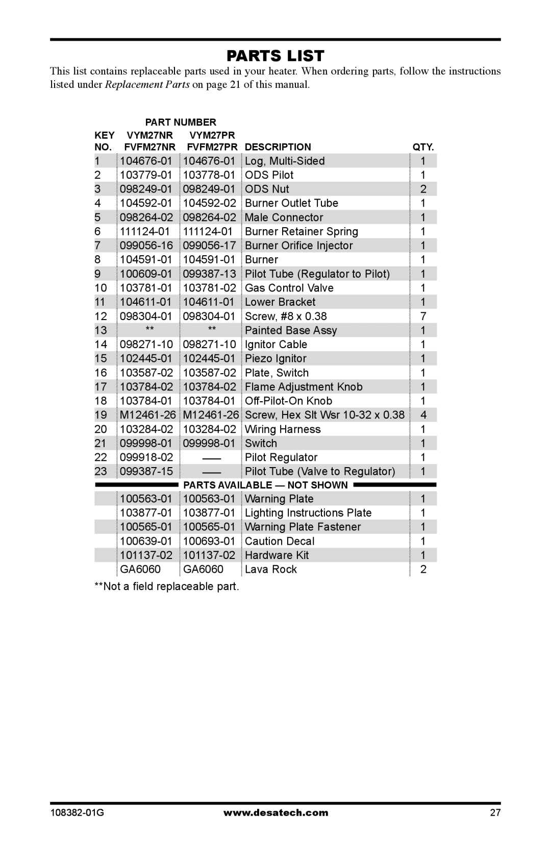 Desa FVFM27PR installation manual Parts List 