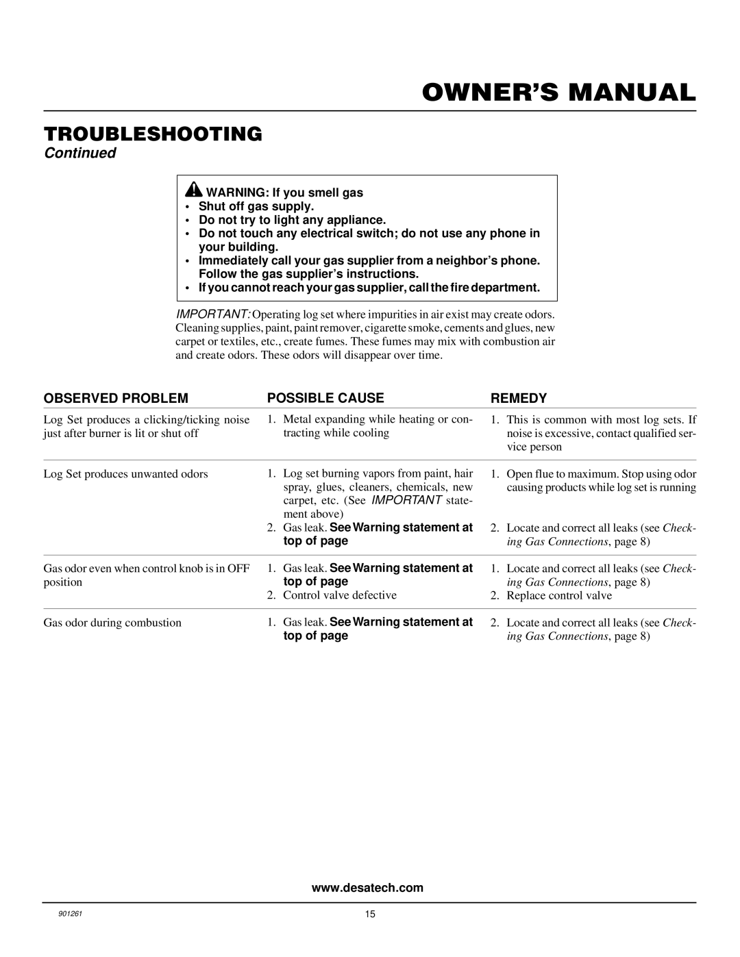 Desa FVMR18, FVMR24 installation manual Gas leak. See Warning statement at 