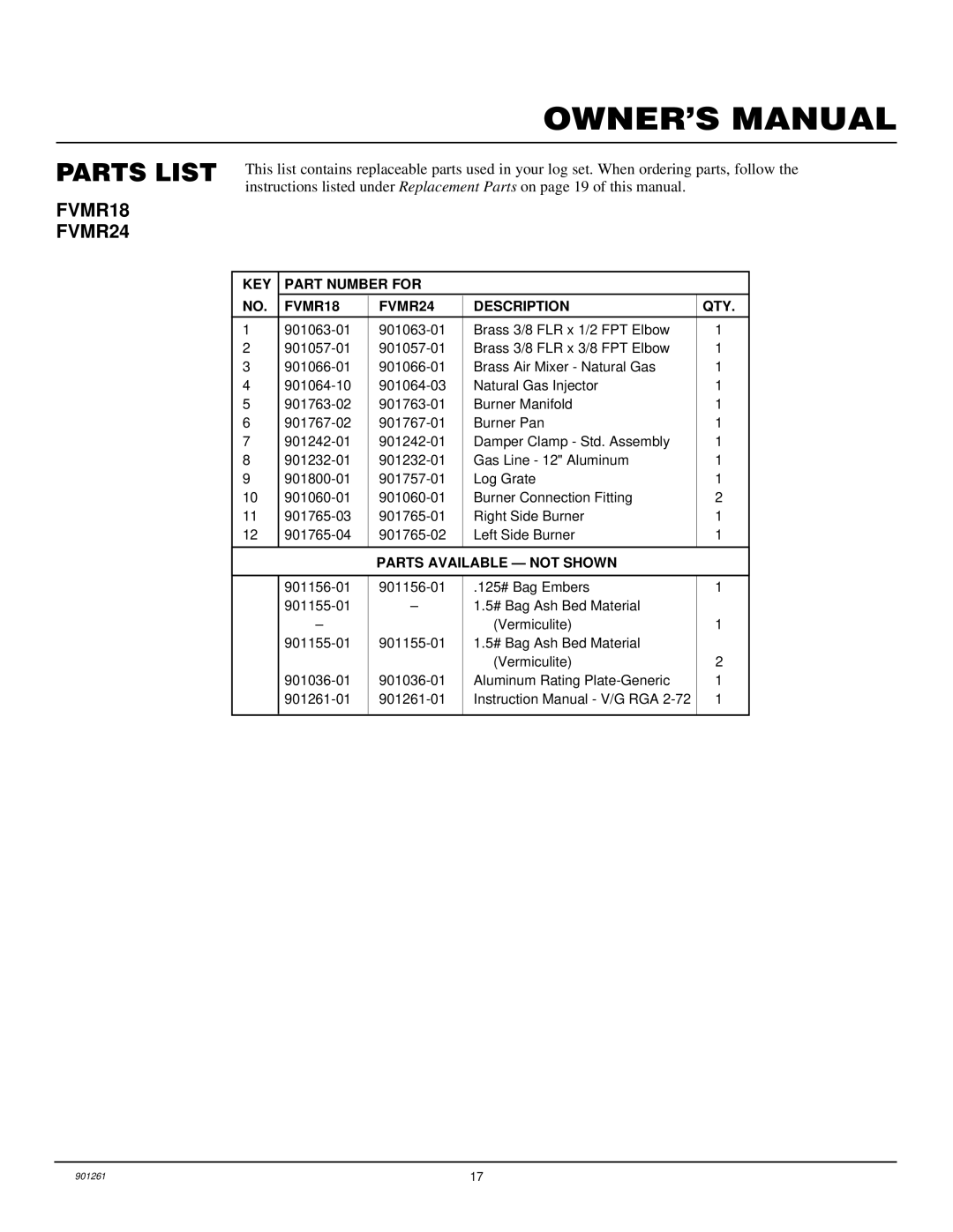 Desa installation manual Parts List, KEY Part Number for FVMR18 FVMR24 Description QTY 