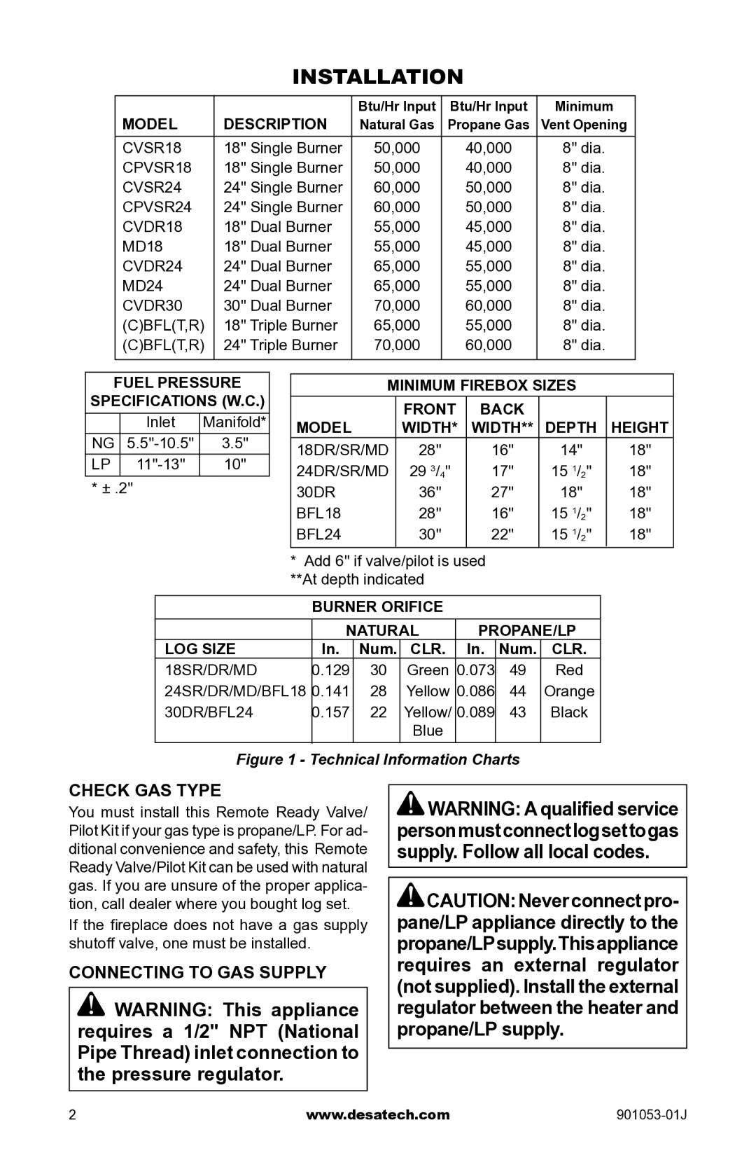 Desa GA9150A instruction manual Installation, Check GAS Type, Connecting to GAS Supply 