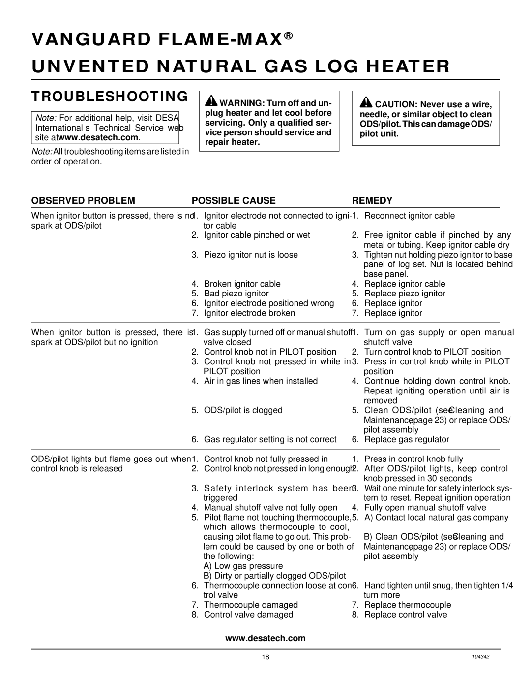 Desa GAS LOG HEATER installation manual Troubleshooting, Observed Problem Possible Cause Remedy 