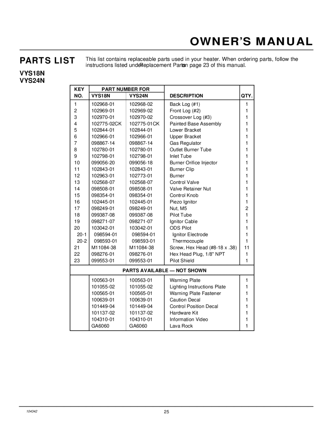 Desa GAS LOG HEATER installation manual Parts List, VYS18N VYS24N 