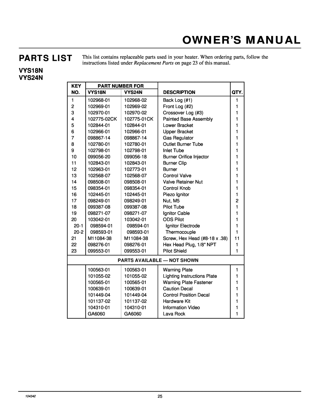 Desa GAS LOG HEATER Parts List, VYS18N VYS24N, Part Number For, Description, Parts Available - Not Shown 