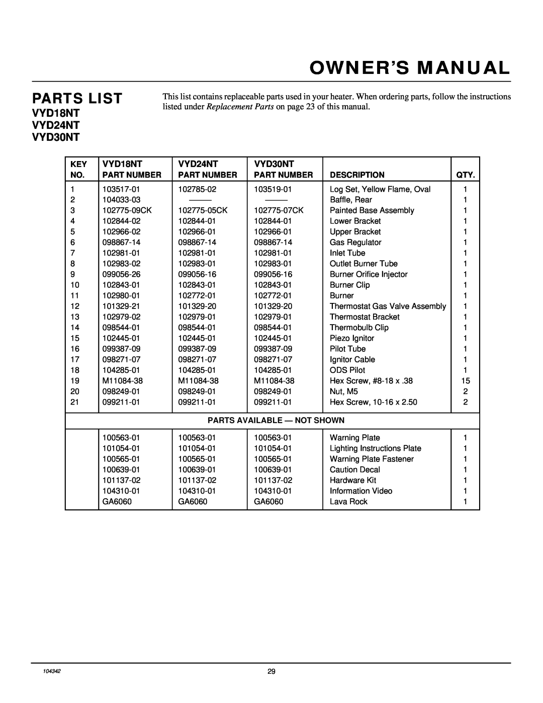 Desa GAS LOG HEATER VYD18NT VYD24NT VYD30NT, Parts List, Part Number, Description, Parts Available - Not Shown 
