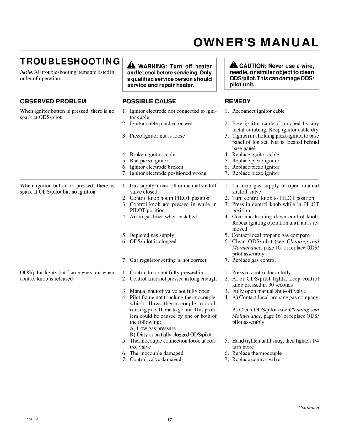 Desa GCF26PR installation manual Troubleshooting 