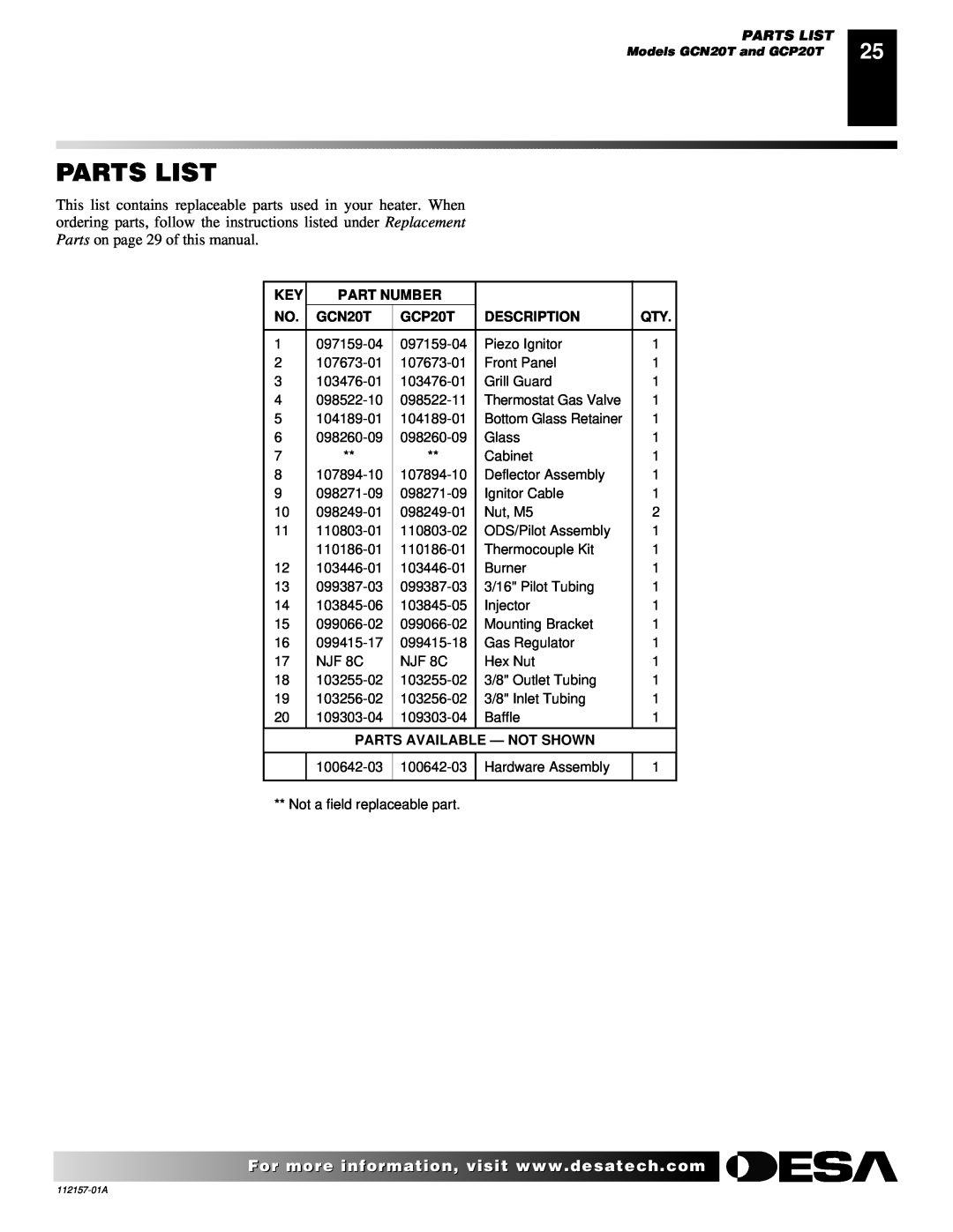Desa GCP20T, GCP6 GCN10T, GCN6, GCP10TGCN20T Parts List, Part Number, Description, Parts Available - Not Shown 