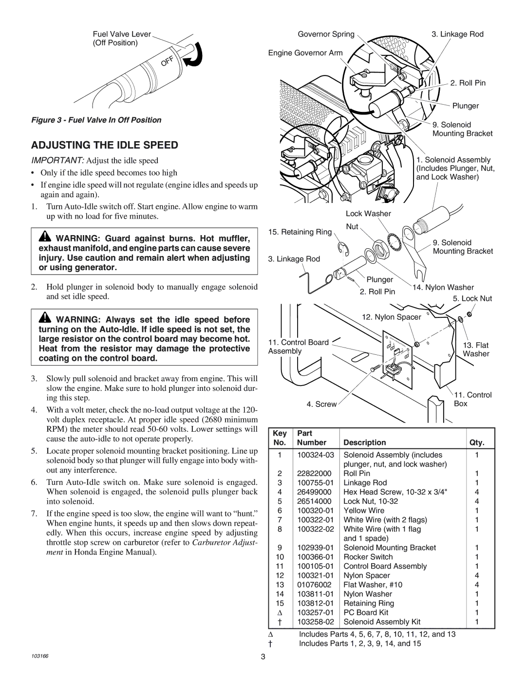 Desa GENERATOR owner manual Adjusting the Idle Speed, Key Part Number Description Qty 