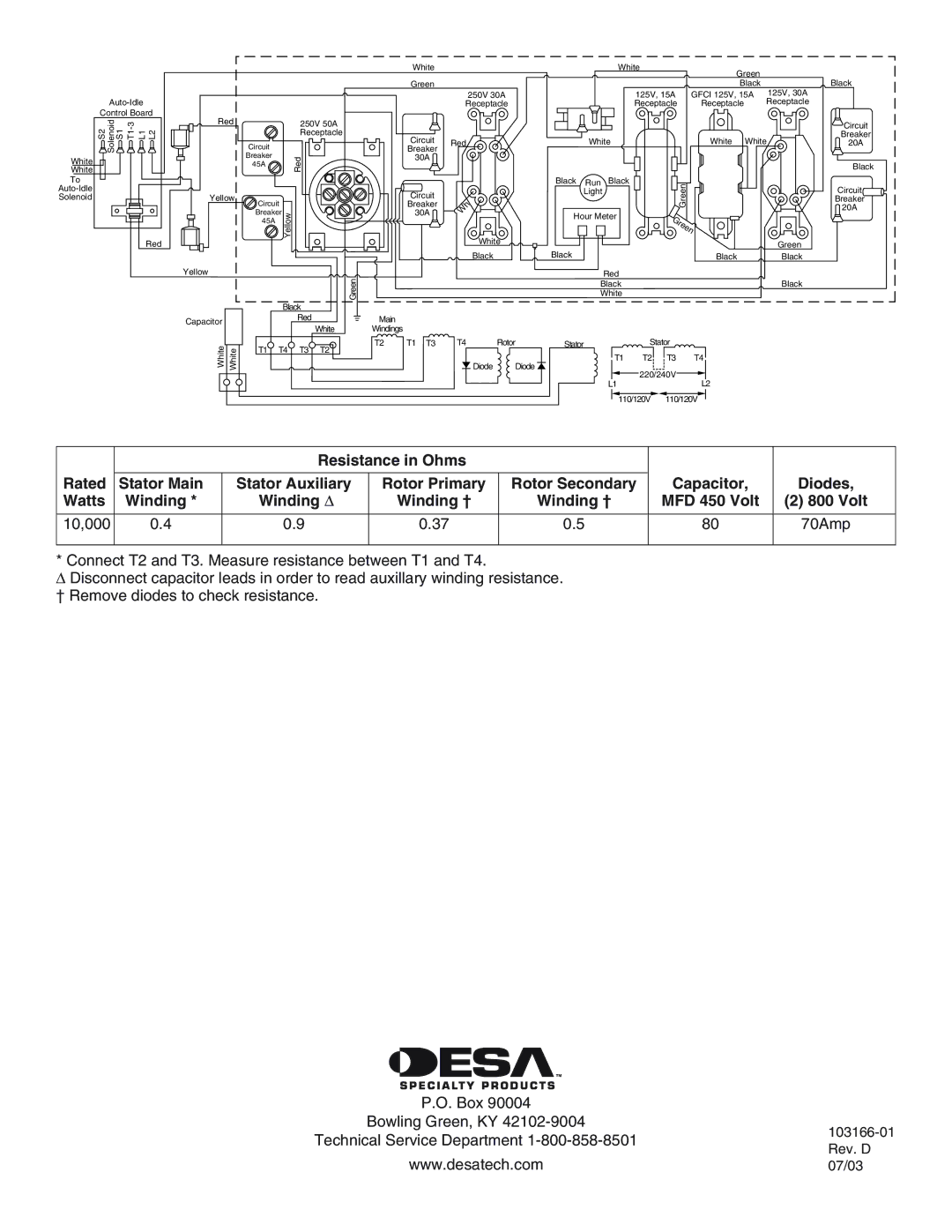 Desa GENERATOR owner manual Resistance in Ohms Rated 