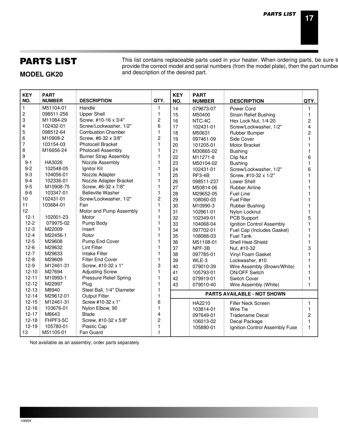 Desa GK30, GK20 owner manual Parts List, Number Description QTY 