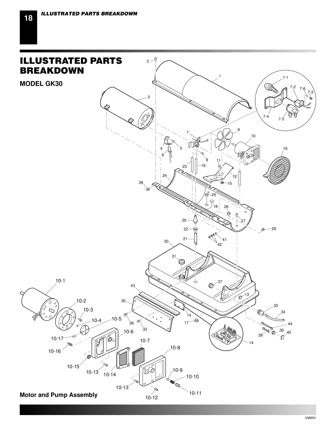 Desa GK20 owner manual Model GK30 