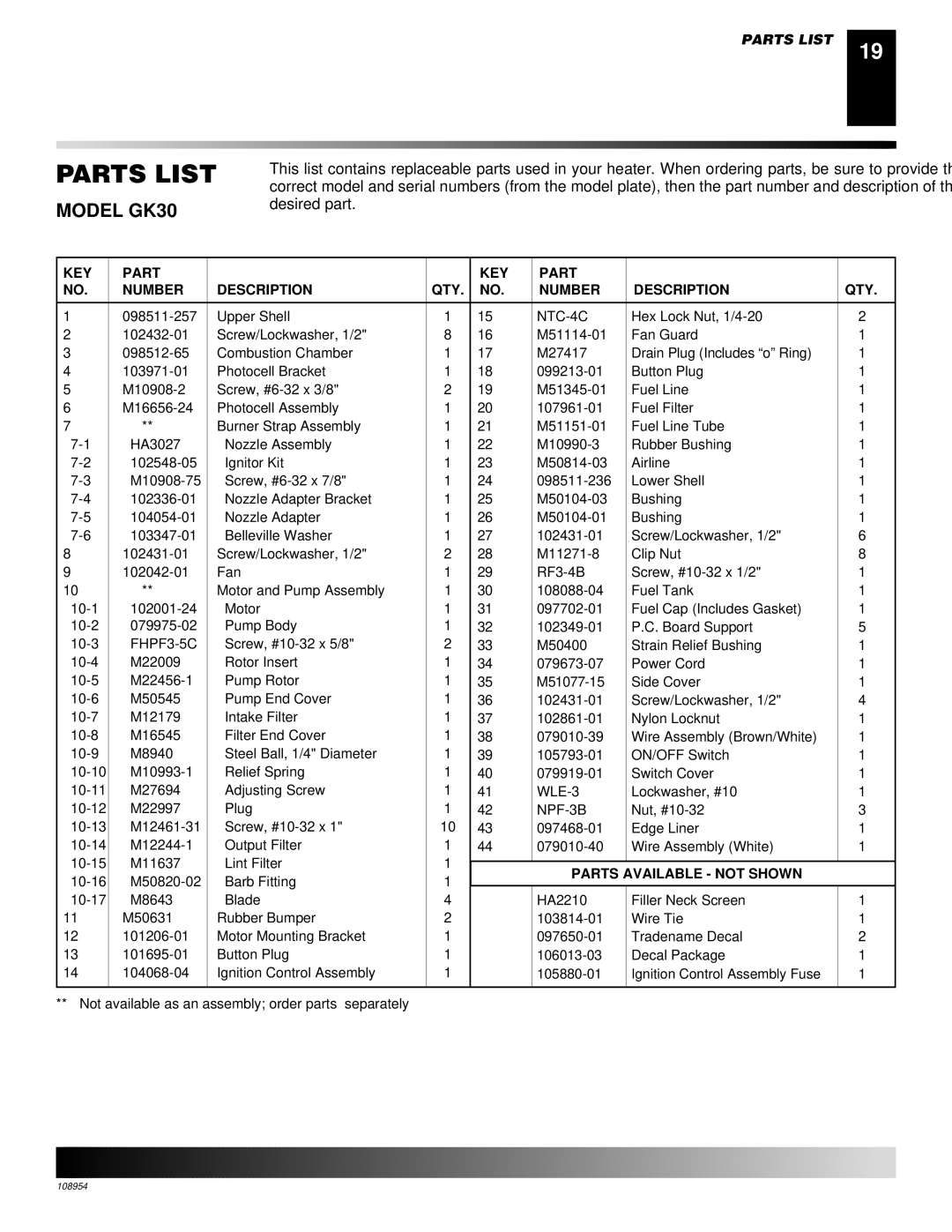 Desa GK30, GK20 owner manual KEY Part Number Description QTY 