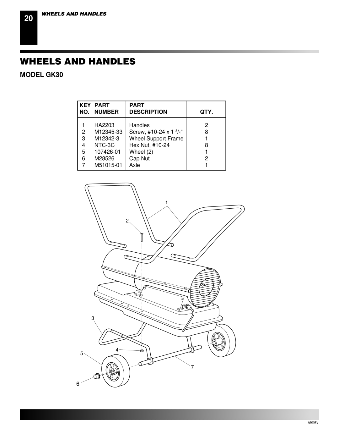 Desa GK20, GK30 owner manual Wheels and Handles, KEY Part Number Description QTY 