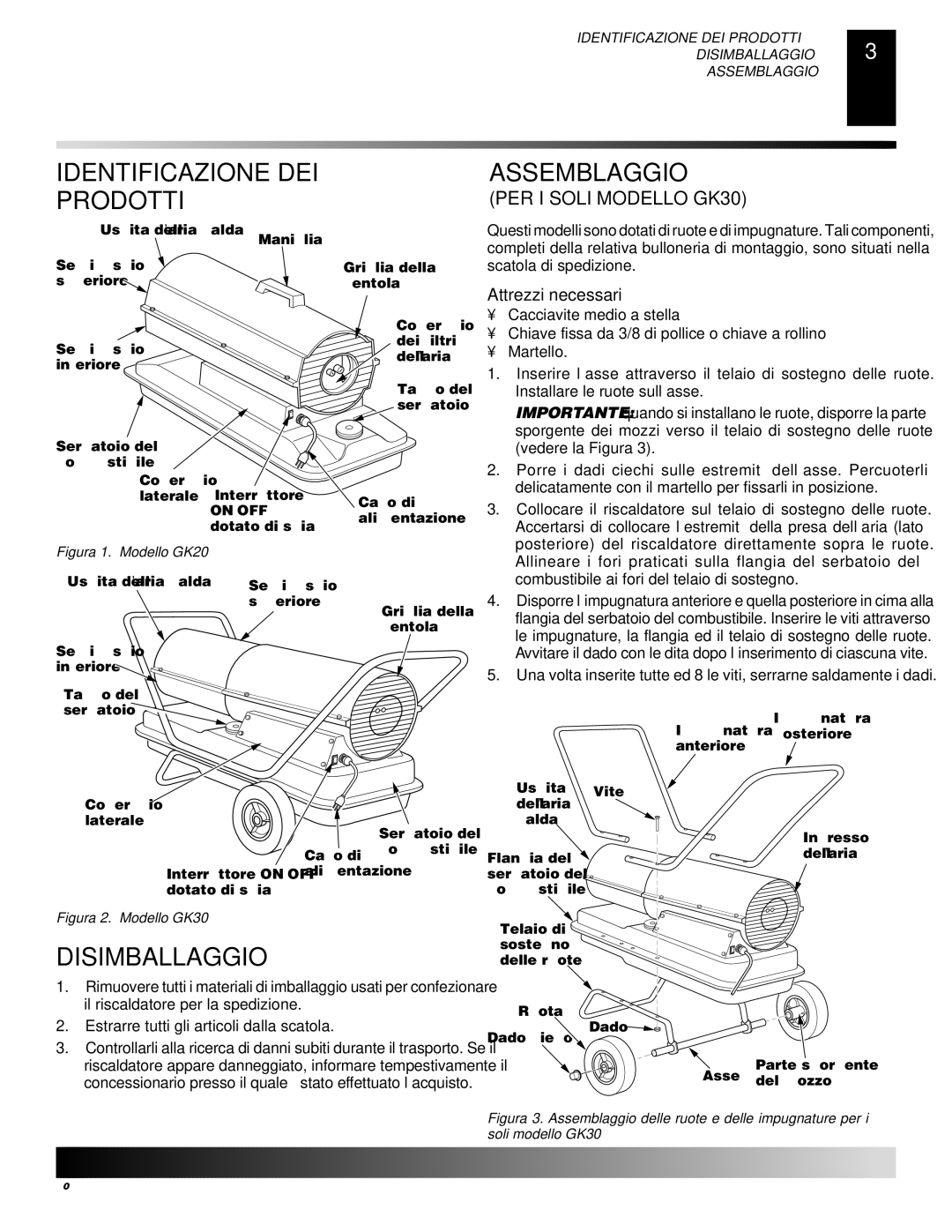 Desa GK20 Identificazione DEI Prodotti, Disimballaggio, Assemblaggio, PER I Soli Modello GK30, Attrezzi necessari 