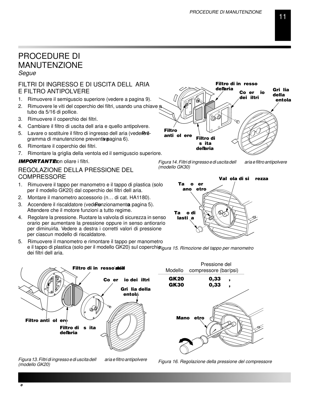 Desa GK30, GK20 owner manual Regolazione Della Pressione DEL Compressore, Importante non oliare i filtri 