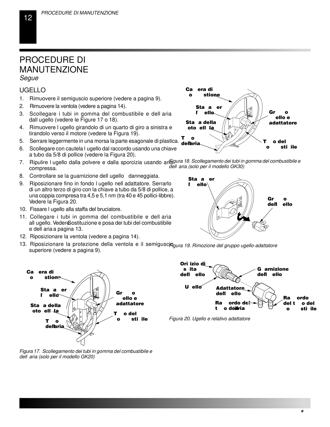 Desa GK20, GK30 owner manual Ugello, Dell’aria a pagina 