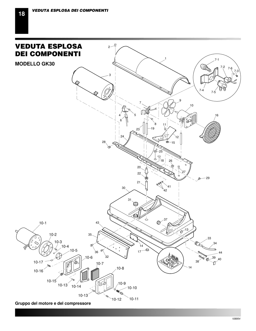 Desa GK20 owner manual Modello GK30 