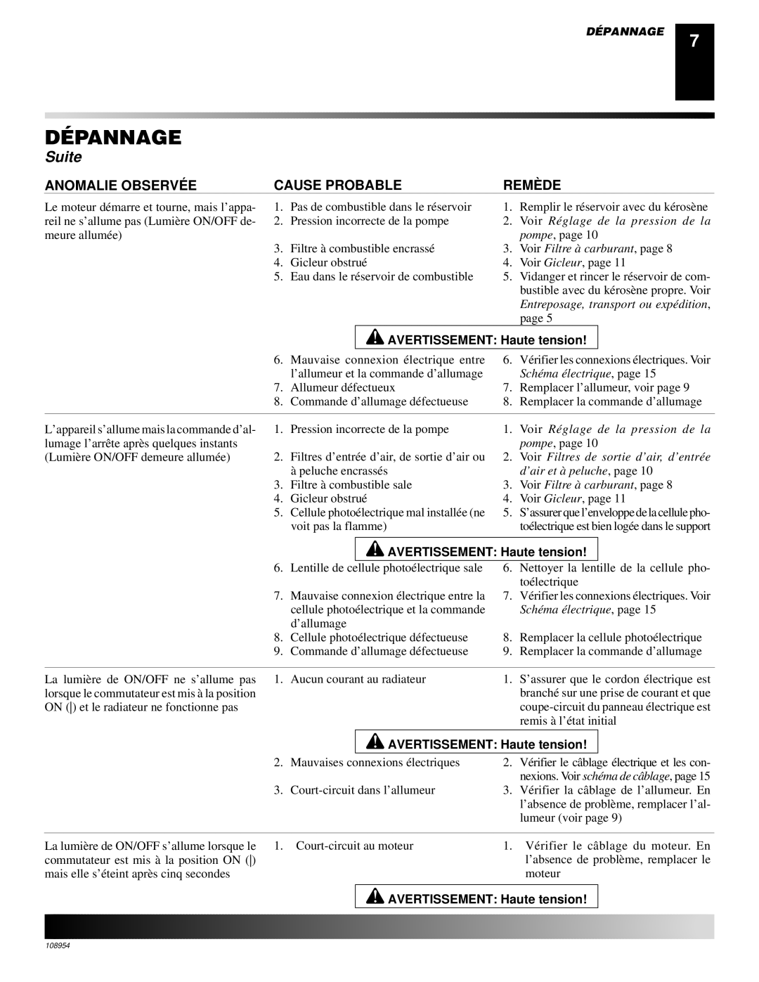 Desa GK30, GK20 Voir Réglage de la pression de la, Voir Filtre à carburant, Entreposage, transport ou expédition 