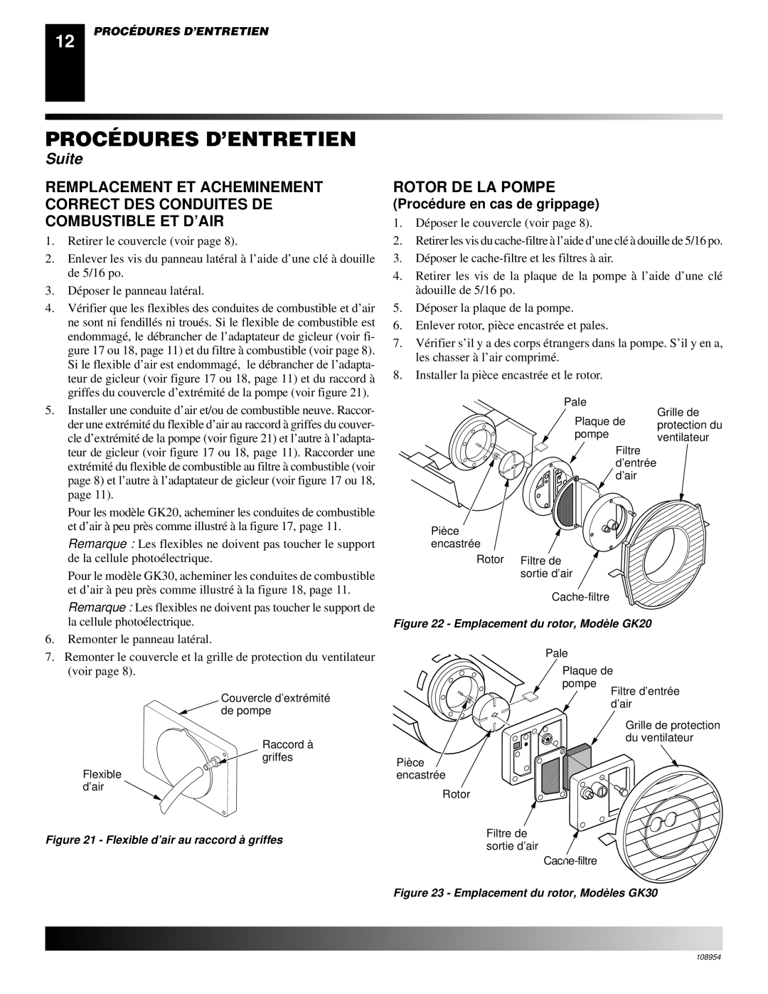 Desa GK20, GK30 owner manual Rotor DE LA Pompe, Procé dure en cas de grippage 