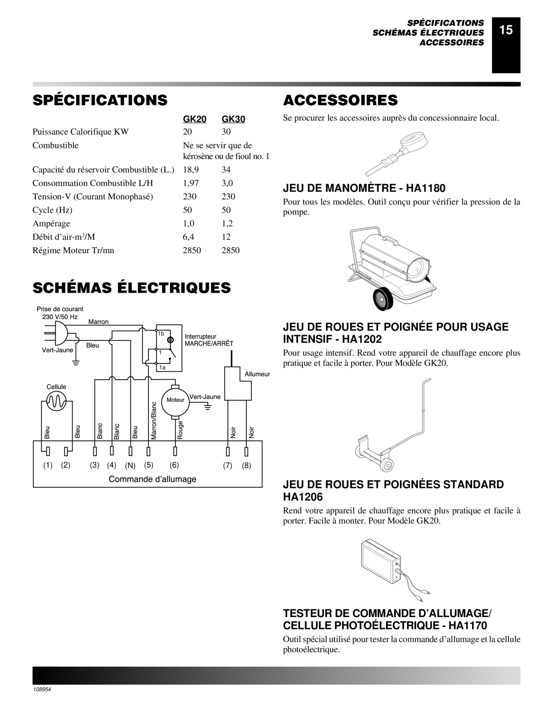 Desa GK30, GK20 owner manual Spécifications, Schémas Électriques, Accessoires 