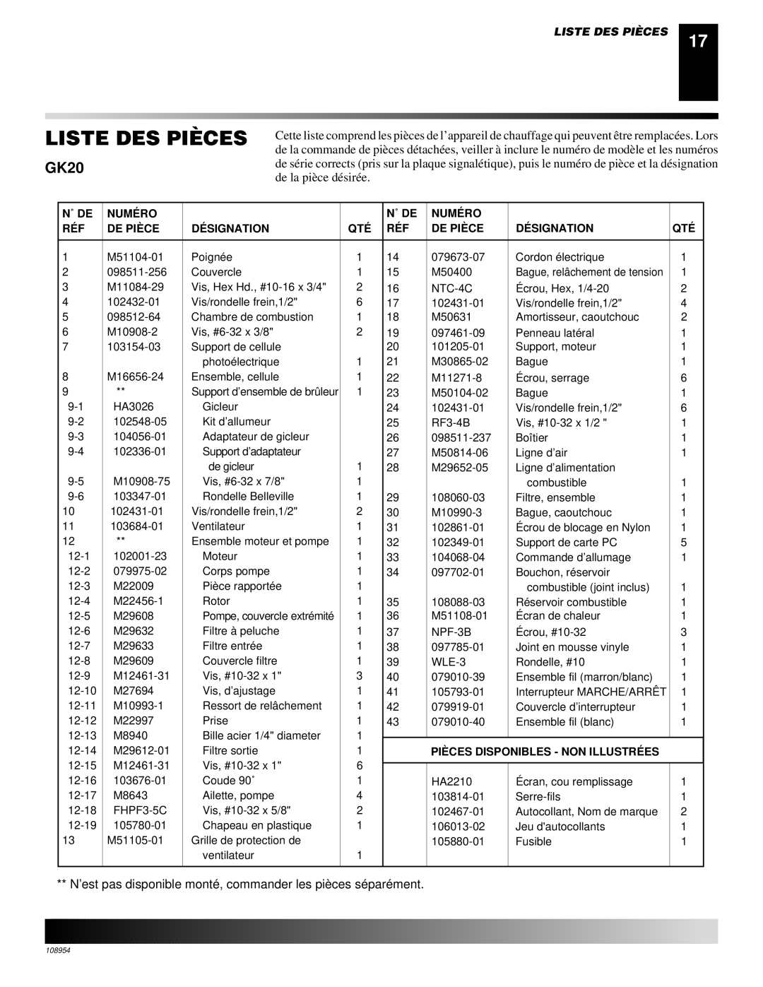 Desa GK30, GK20 owner manual Liste DES Pièces, RÉ F DE PIÈ CE DÉ Signation 