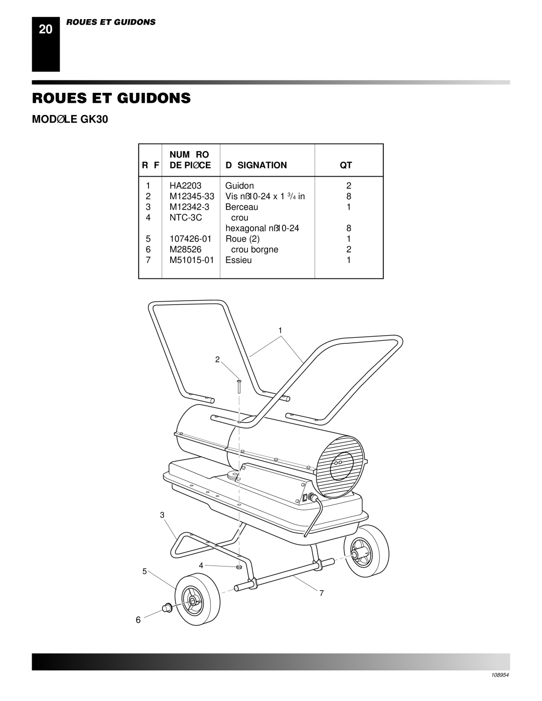 Desa GK20 owner manual Roues ET Guidons, Modè LE GK30 