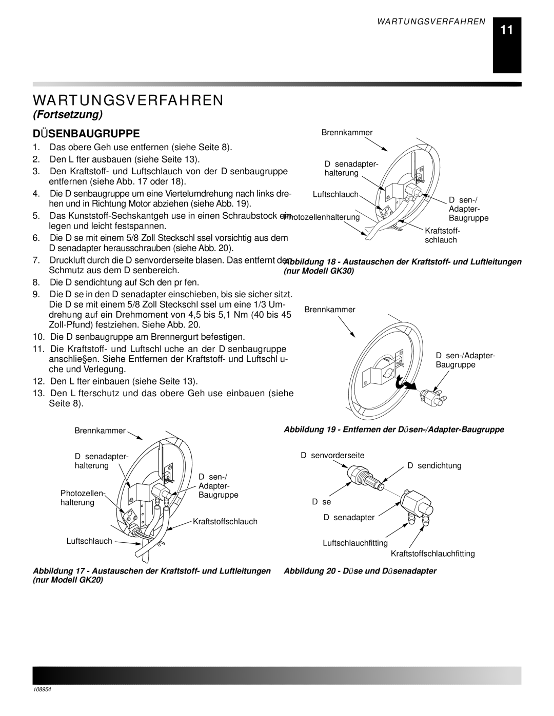 Desa GK30, GK20 owner manual DÜ Senbaugruppe 