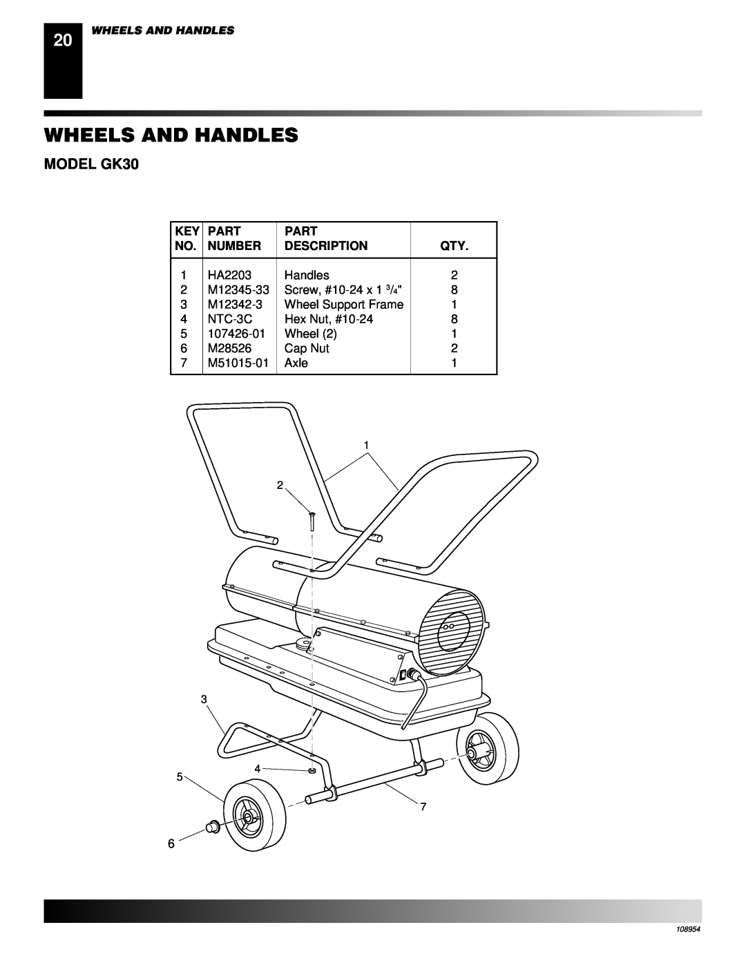 Desa GK20 owner manual Wheels And Handles, MODEL GK30, Part, Number, Description 