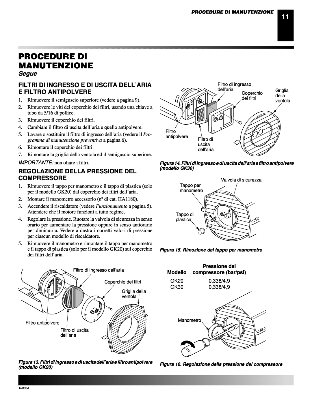 Desa GK30, GK20 owner manual Regolazione Della Pressione Del Compressore, Procedure Di Manutenzione, Segue 