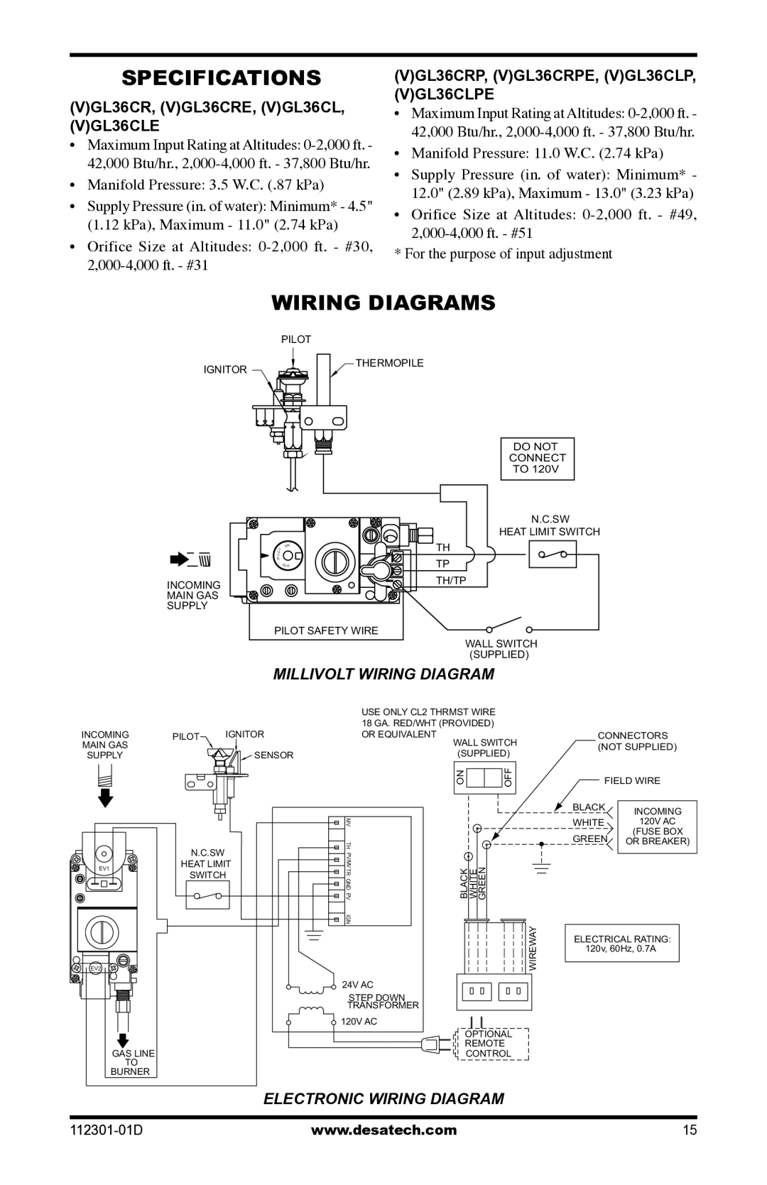 Desa GL36CLP, GL36CRP installation manual Specifications, Wiring Diagrams 