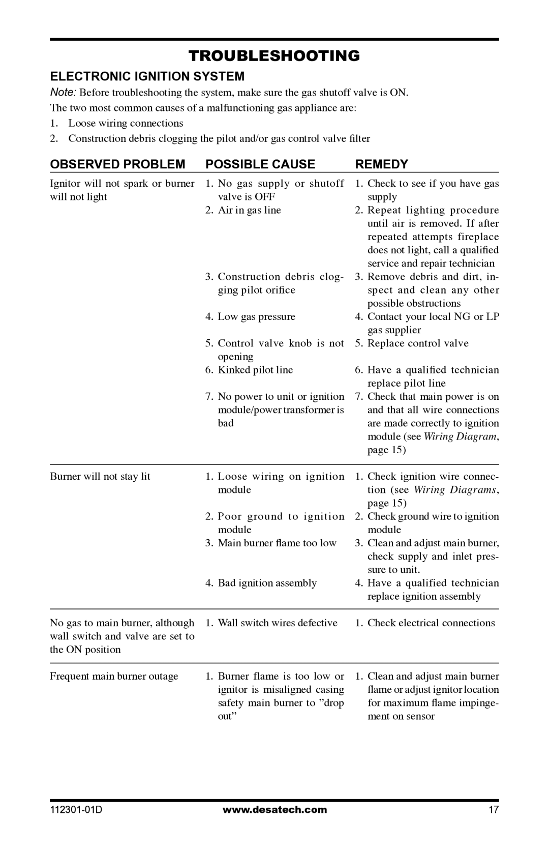 Desa GL36CRP, GL36CLP installation manual Electronic ignition system, Tion see Wiring Diagrams 