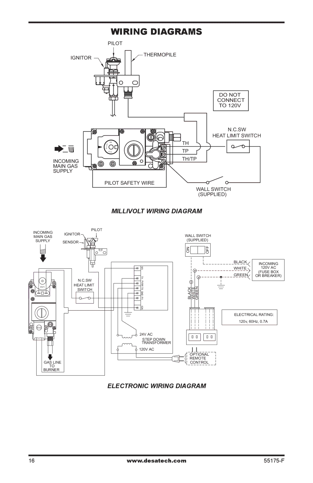 Desa GL36PNP, GL36PNEP installation manual Wiring Diagrams, Millivolt Wiring Diagram 