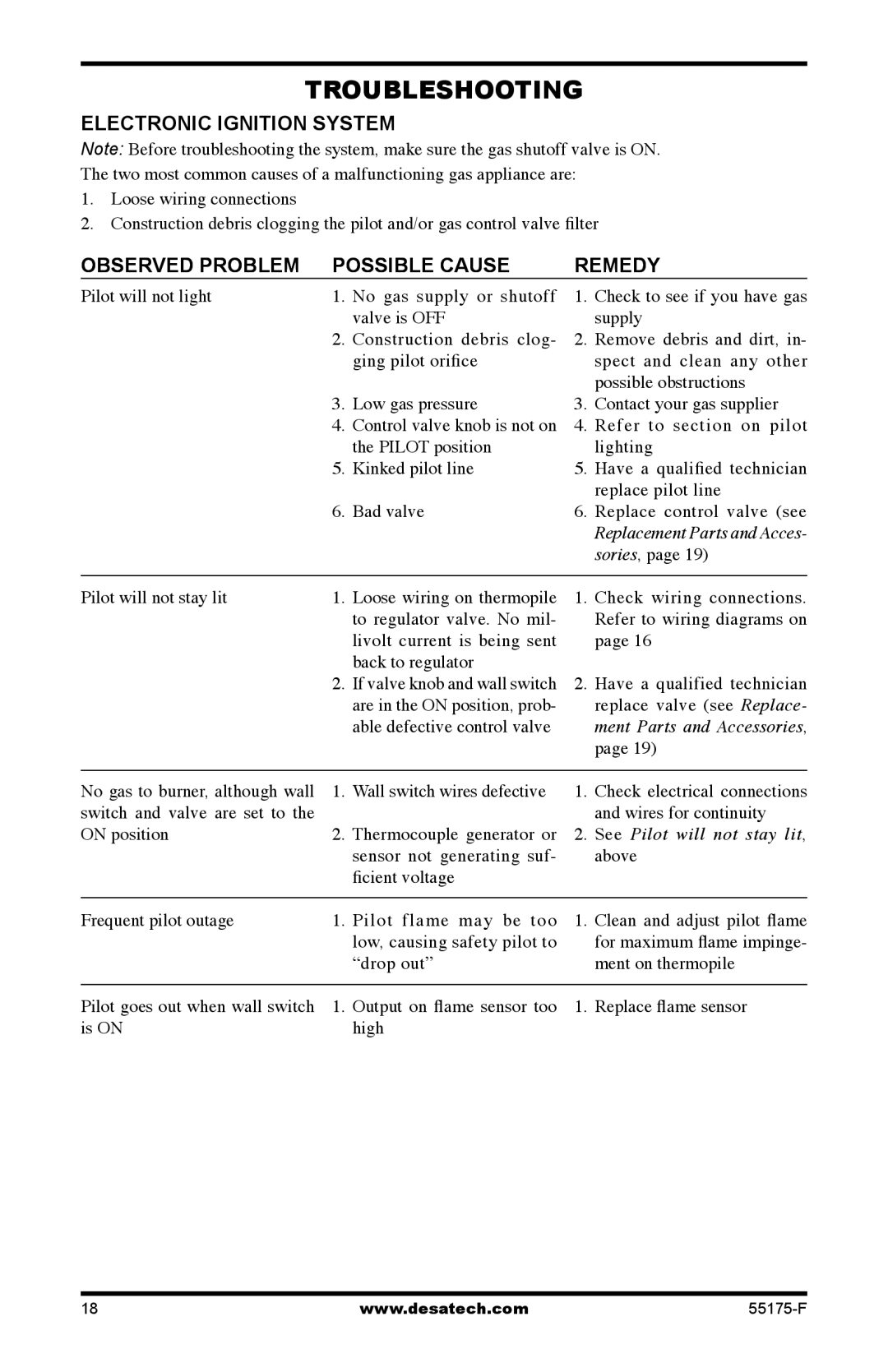 Desa GL36PNP, GL36PNEP installation manual Electronic Ignition System, See Pilot will not stay lit, above 