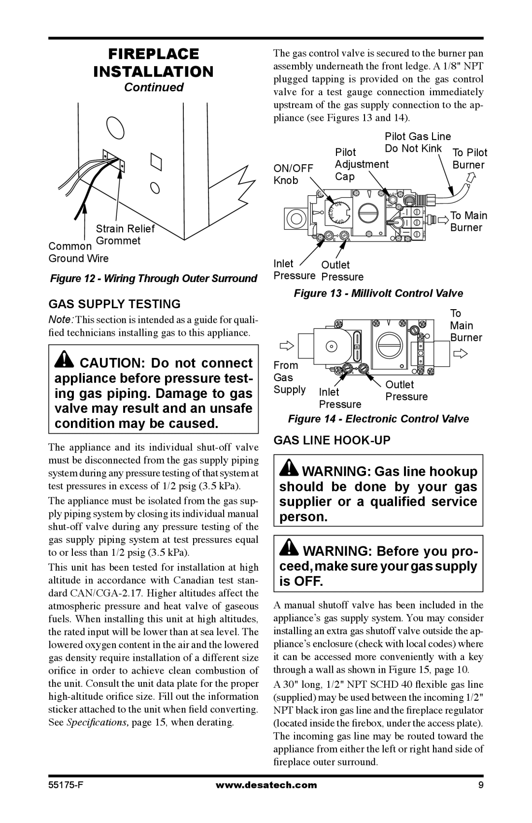 Desa GL36PNP, GL36PNEP installation manual GAS Supply Testing, GAS Line HOOK-UP 