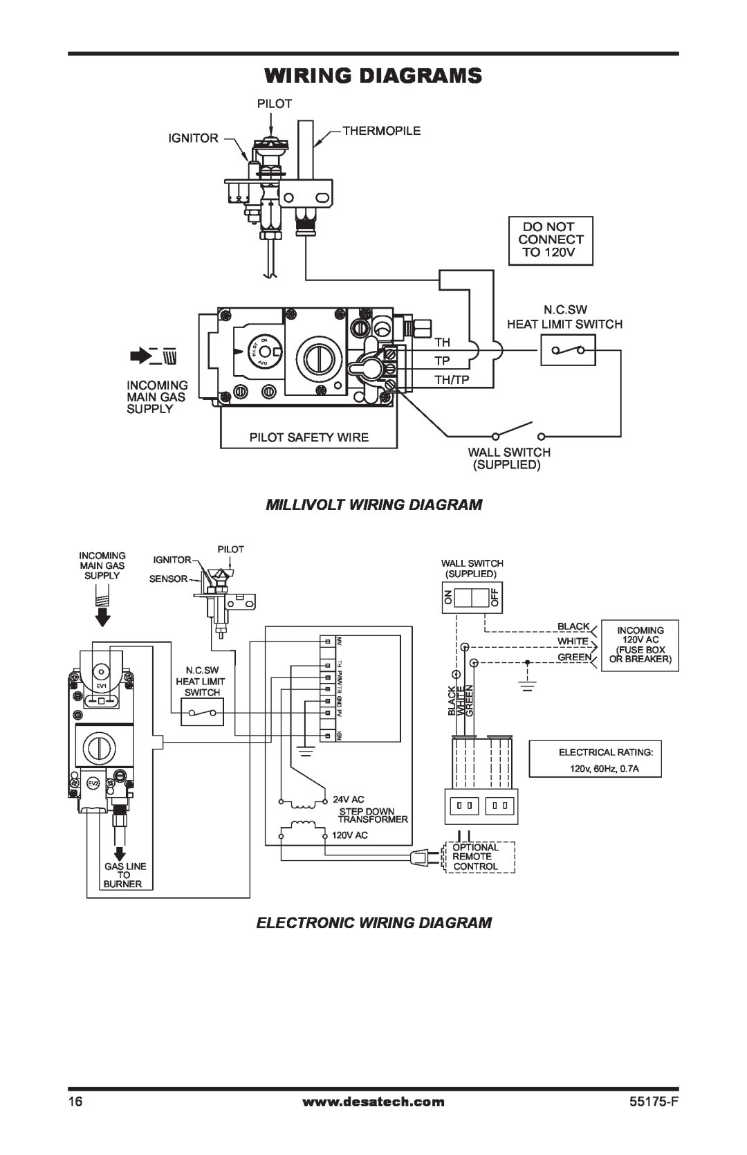 Desa GL36PNE Wiring Diagrams, Millivolt Wiring Diagram, Electronic Wiring Diagram, Pilot Ignitor Thermopile, Tp Th/Tp 