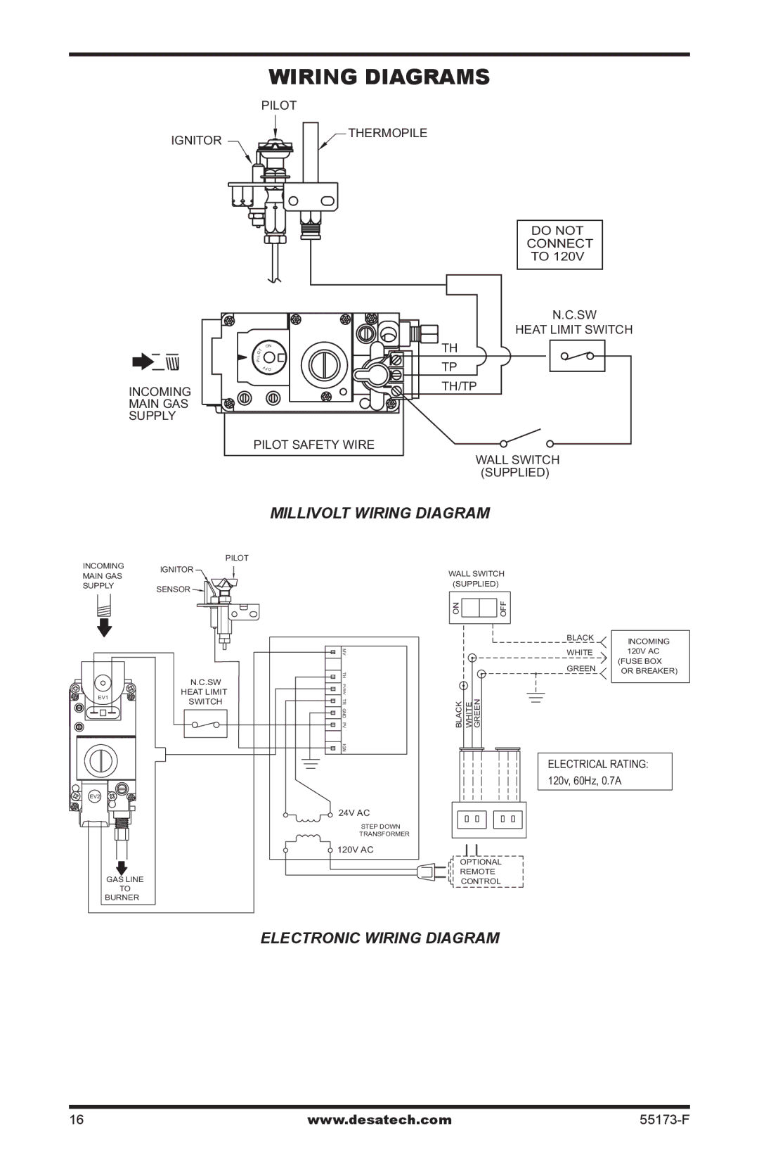 Desa GL36STP, GL36STEP installation manual Wiring Diagrams, Millivolt Wiring Diagram 