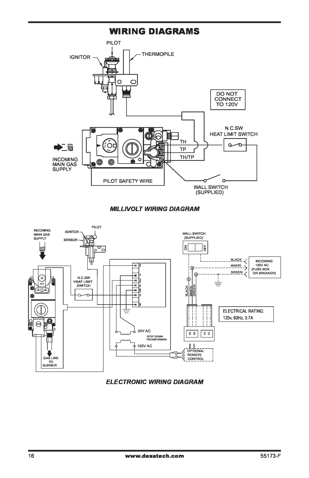 Desa GL36STP Wiring Diagrams, Millivolt Wiring Diagram, Electronic Wiring Diagram, Pilot Ignitor Thermopile, 55173-F 