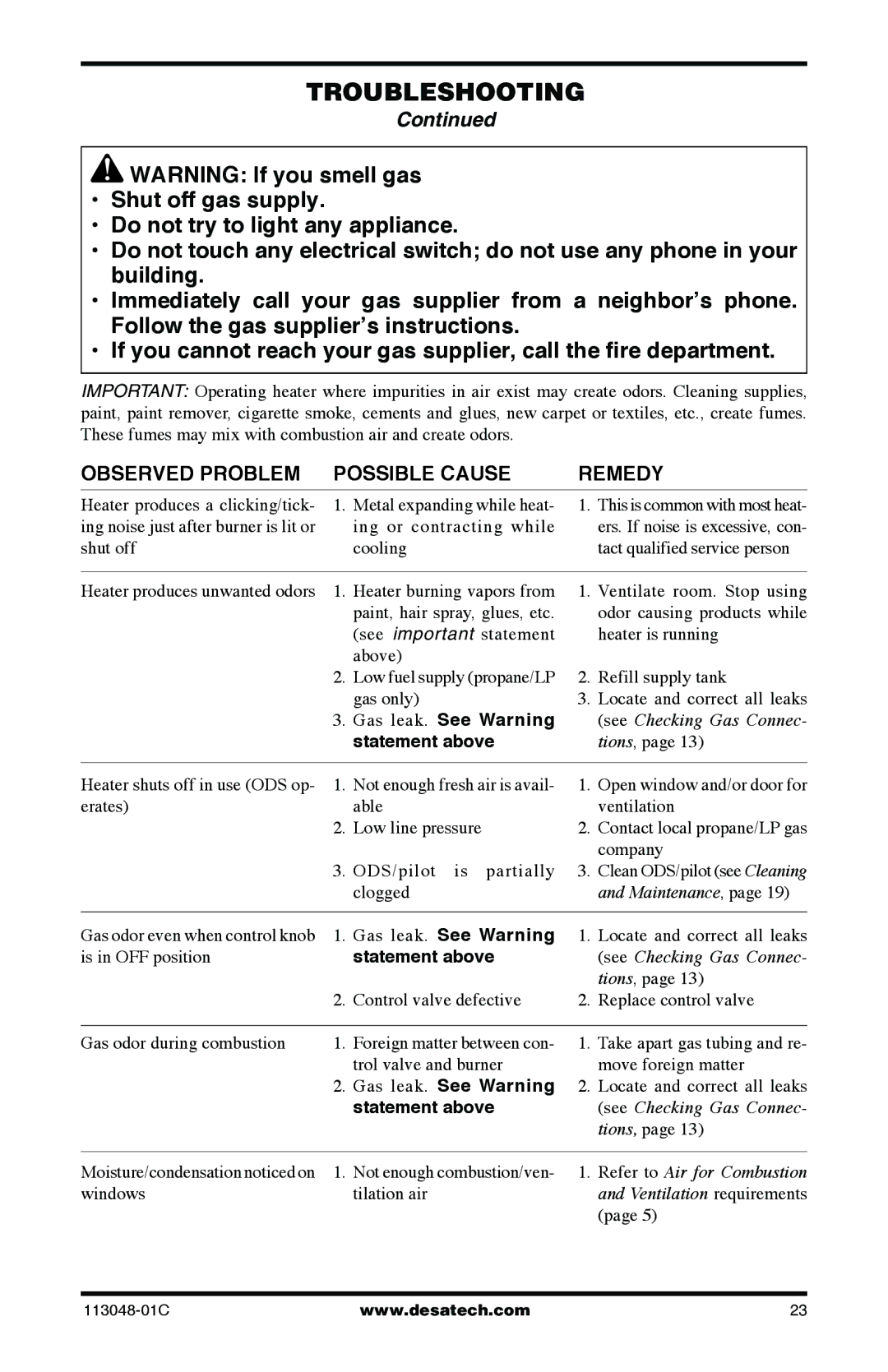 Desa GMP26T, GMP20BT, GMP16T, GMP30BT installation manual Gas leak. See Warning, Statement above 