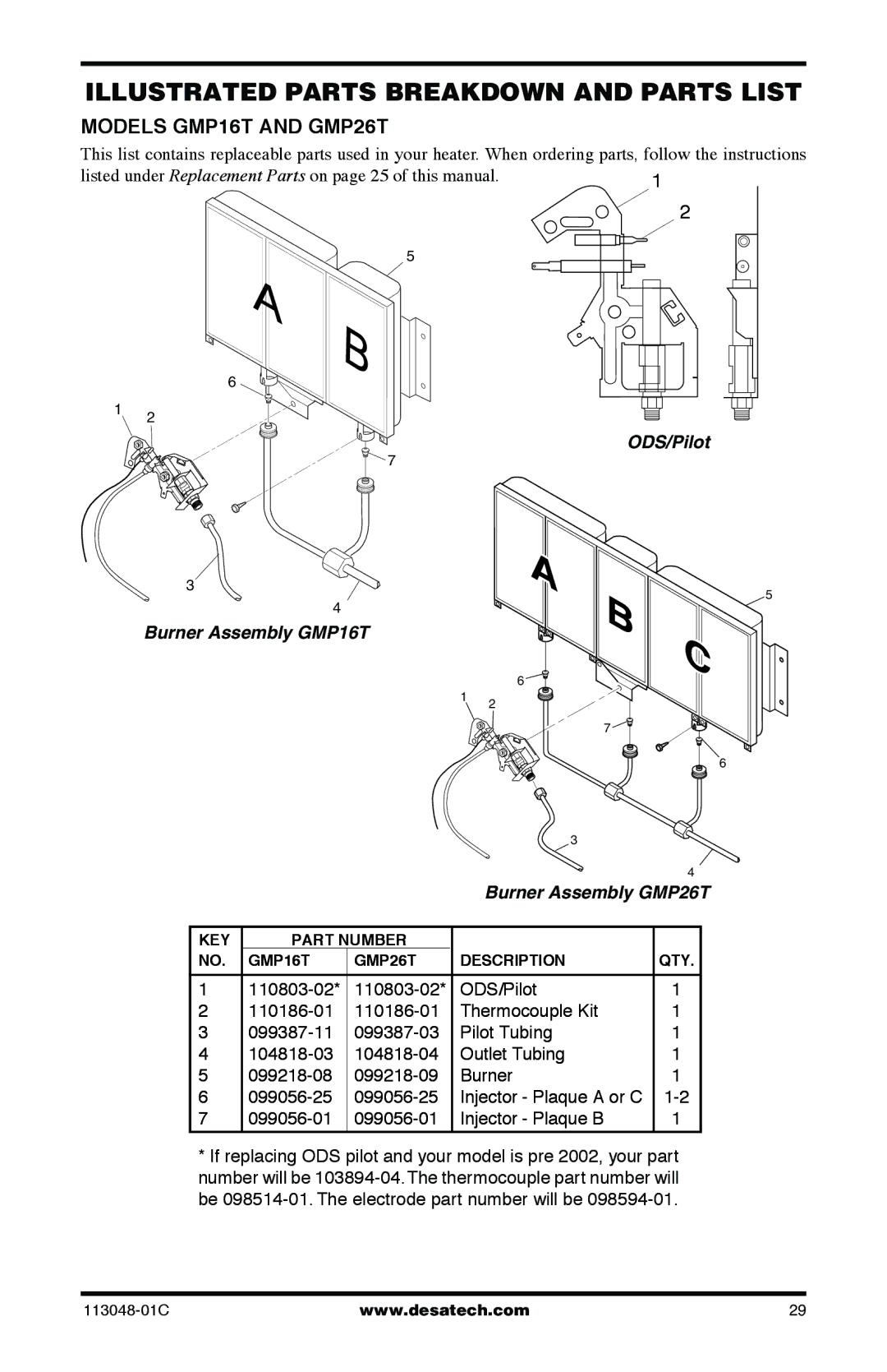 Desa GMP30BT, GMP26T, GMP20BT installation manual Models GMP16T and GMP26T, ODS/Pilot Burner Assembly GMP16T 