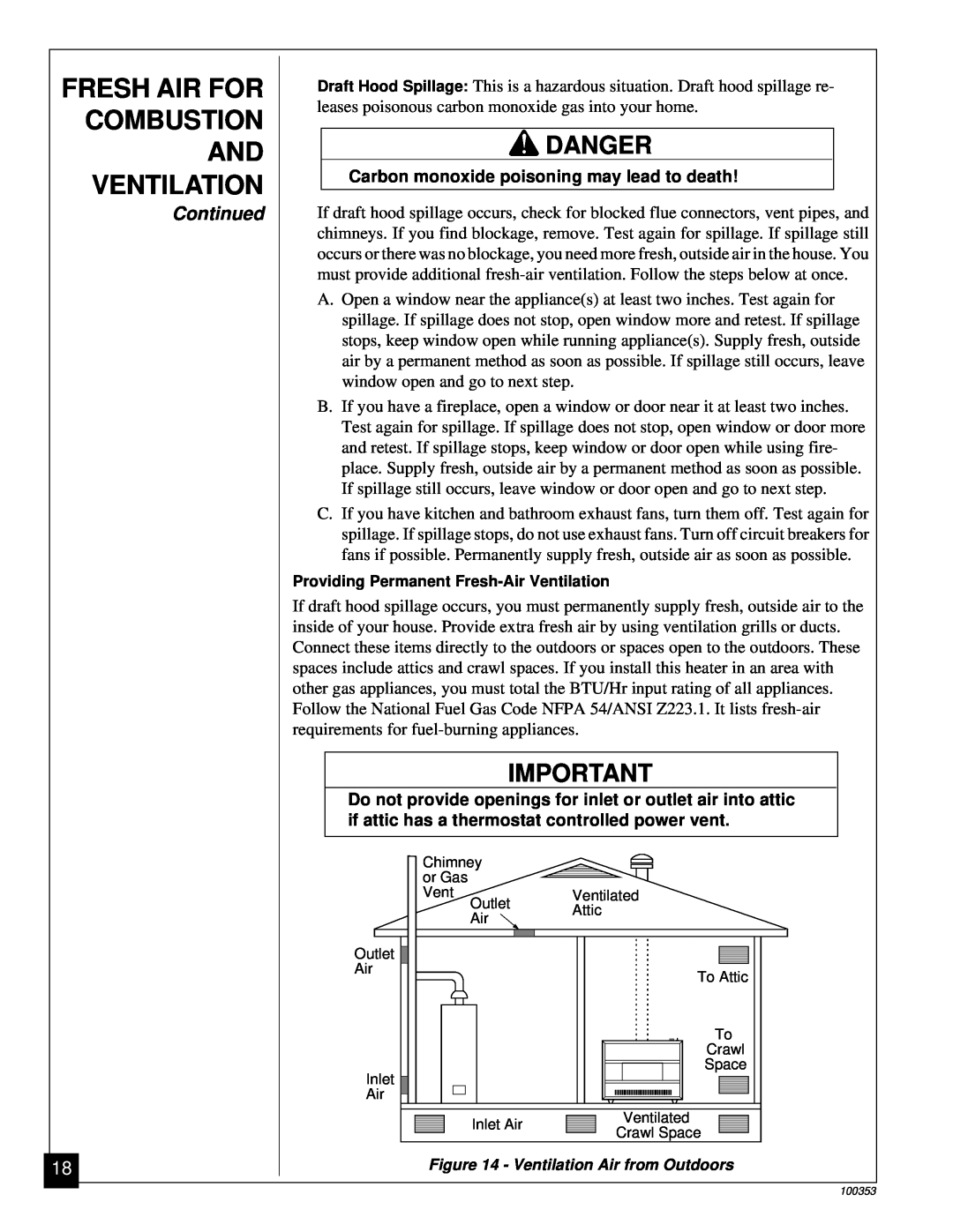 Desa GVB35N, GVB50N installation manual Fresh Air For, Combustion, Ventilation, Danger, Continued 