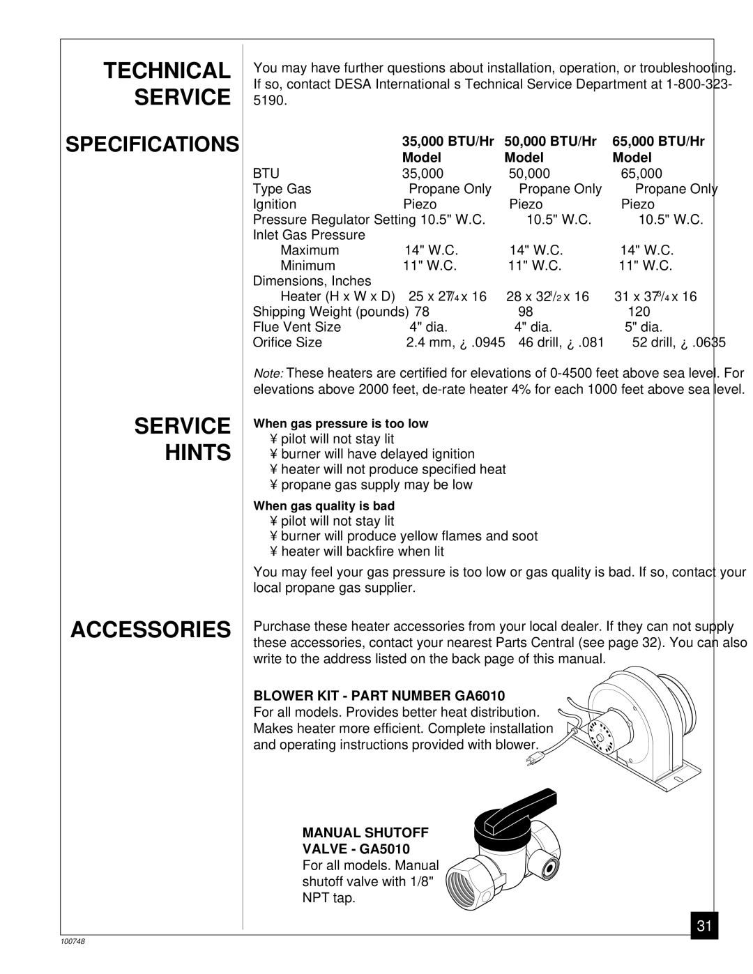 Desa GVC50PA, GVC35PA, GVC65PA installation manual Technical, Service, Hints, Accessories 