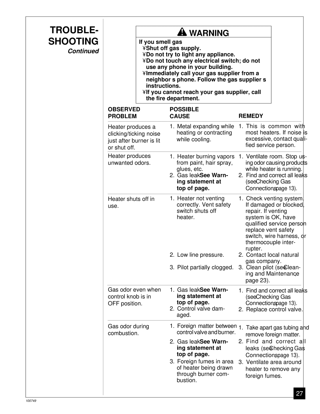 Desa GVC50NA, GVC35NA, GVC65NA installation manual Ing statement at, Top 