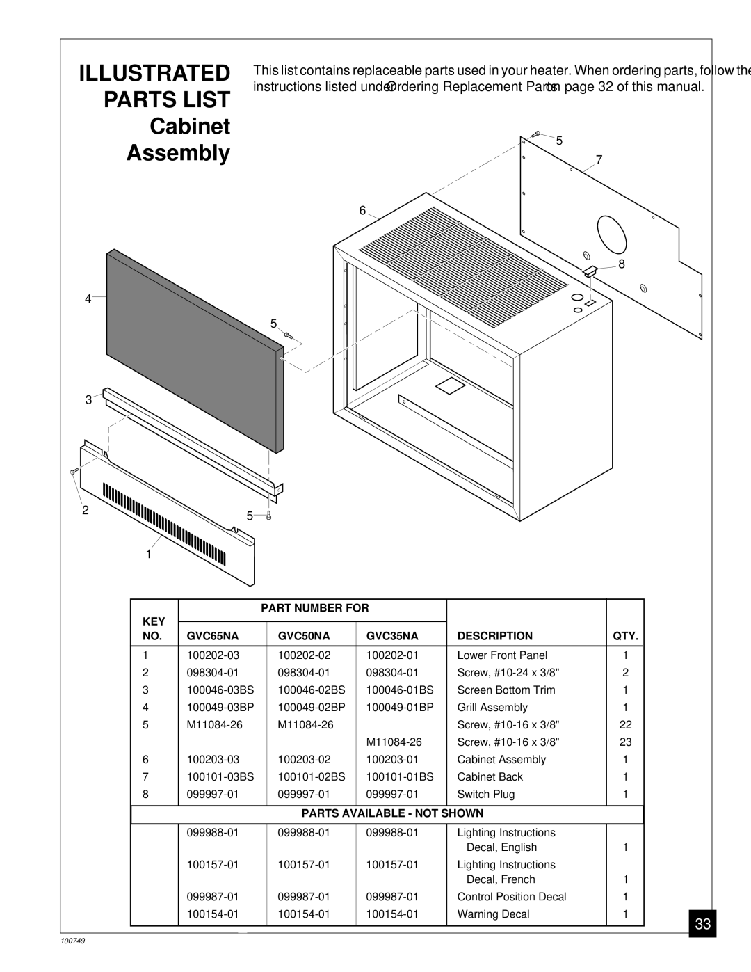 Desa GVC50NA, GVC35NA, GVC65NA installation manual Illustrated Parts List, Cabinet Assembly 