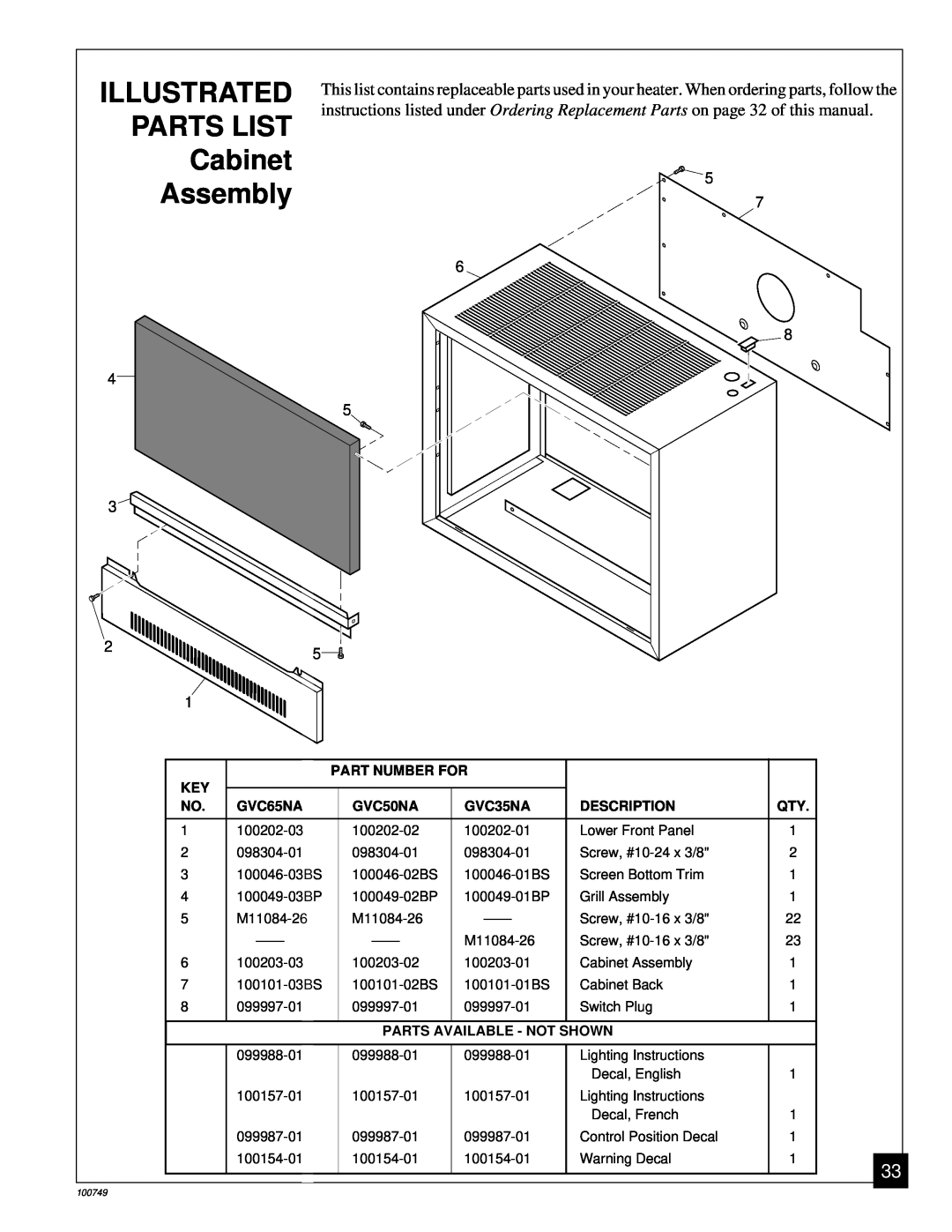 Desa GVC50NA installation manual ILLUSTRATED PARTS LIST Cabinet Assembly, Part Number For, GVC65NA, GVC35NA, Description 